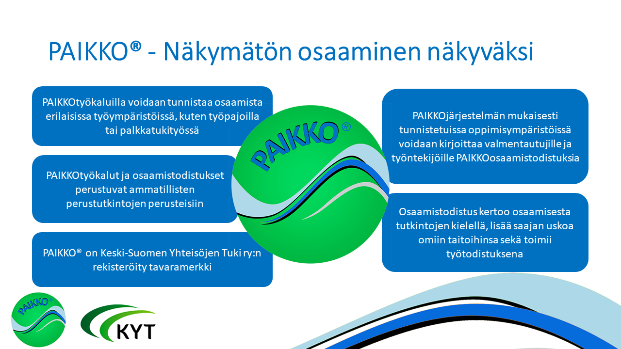PAIKKO pähkinänkuoressa -diagrammi